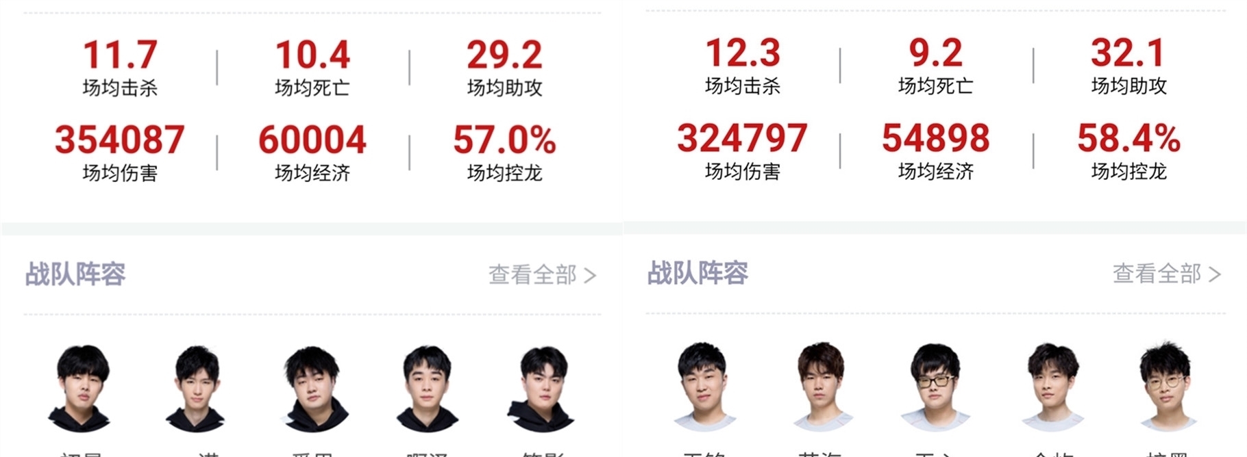 球宣告自己