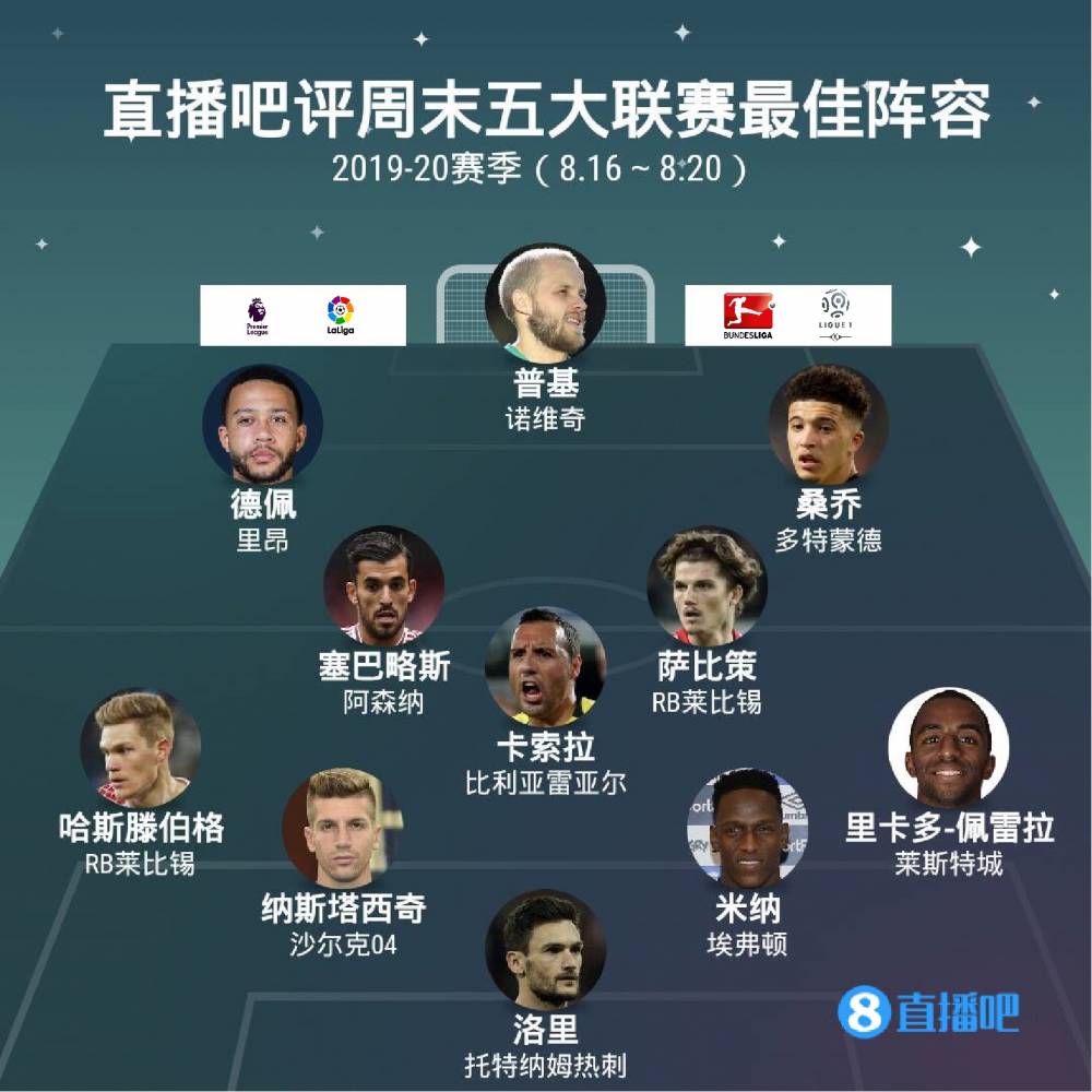 英意兩大豪