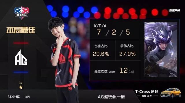 同时利用团