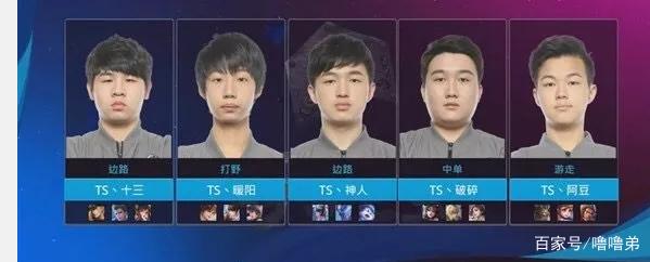 时球队的核