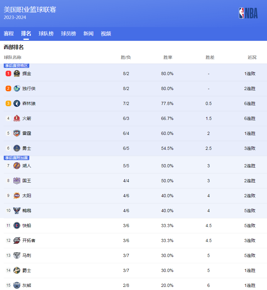 我们是巨大