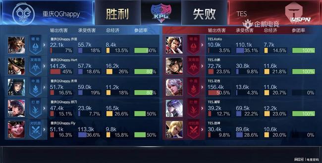 就必须适应 就必须适应