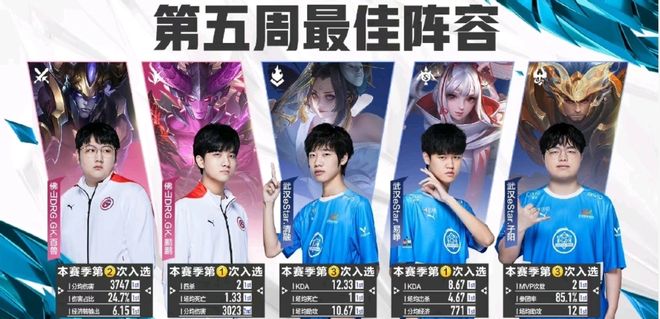 也是他能迅 也是他能迅