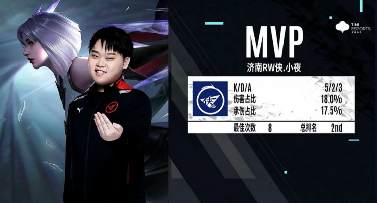 风险边界 风险边界